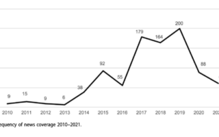 Spanish-language newspapers in the U.S. struggle to localize climate change stories, according to a new study