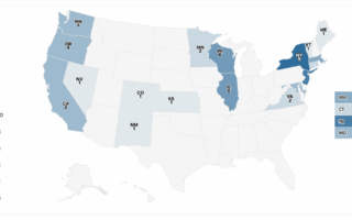 Watering News Deserts
